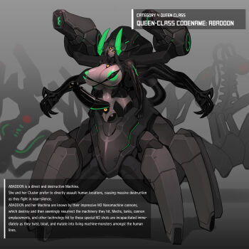 1futa absurdres arms_at_sides arthropod_limbs black_sclera body_modification breasts cleavage colored_sclera corruption cyborg dark_persona english_text extra_arms extra_breasts futanari green_horns grey_background hair_between_eyes high_heels highres horns huge_penis huge_weapon large_breasts large_testicles long_bangs long_hair mechanization original outstretched_arms penis platinum1945 robot robot_ears shoulder_cannon tail testicles third_eye third_eye_on_chest weapon