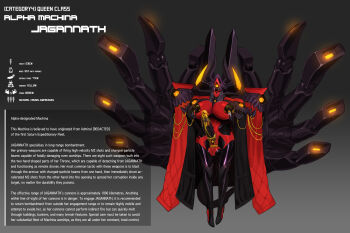 1futa arm_at_side armor black_background black_hair black_horns black_robe black_sclera black_thighhighs body_modification breasts censored colored_sclera colored_skin corruption cyborg energy_cannon english_text extra_eyes futanari glowing_horns gradient_background grey_background hand_on_own_hip hat high_heels highres horns huge_breasts huge_penis huge_weapon large_testicles mechanization military_hat mosaic_censoring original pasties penis platinum1945 red_robe red_skin robe robot robot_ears shoulder_pads solo tail testicles thighhighs thighs third_eye_on_chest weapon wide_hips yellow_eyes