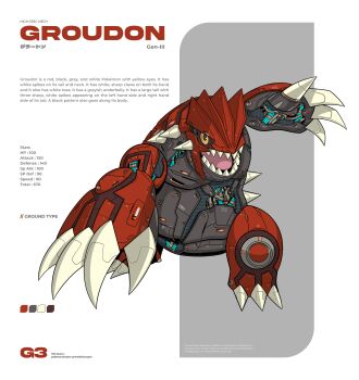 absurdres character_name claws commentary english_commentary english_text epik_comeback gen_3_pokemon groudon highres legendary_pokemon mecha mecha_focus mechanization nintendo open_mouth orange_eyes pokemon robot sharp_teeth teeth