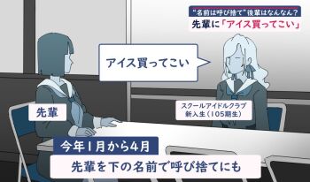 2girls blue_theme blunt_bangs blunt_ends bob_cut ceras_yanagida_lilienfeld chair clubroom commentary_request dress faceless faceless_female facing_another hair_ribbon hands_on_table hasu_no_sora_school_uniform in-universe_location indoors link!_like!_love_live! long_hair long_sleeves love_live! meme momose_ginko multiple_girls neckerchief neta news on_chair parody ribbon sailor_collar sailor_dress school_uniform short_hair sitting speech_bubble table translation_request virtual_youtuber wavy_hair whiteboard winter_uniform yoruneko_yashiro