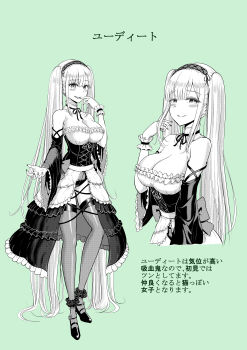 1girl absurdres blush breasts choker claws cleavage dress dungeon_ni_hisomu_yandere_na_kanojo_ni_ore_wa_nando_mo_korosareru ear_piercing green_background greyscale happy highres judith_(dungeon_ni_hisomu_yandere_na_kanojo_ni_ore_wa_nando_mo_korosareru) large_breasts long_hair looking_at_another monochrome open_mouth piercing sankun_nomura_age solo translation_request vampire very_long_hair
