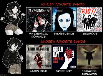 1boy 1girl 2000s_(style) andrew_graves ashley_graves black_choker black_hair black_shirt bra_strap breaking_benjamin breasts bright_pupils brother_and_sister chart choker cleavage denim mp3_player emo_fashion english_text evanescence fallen_(evanescence) faux_retro_artstyle goth_fashion green_day green_eyes headphones highres jeans lilian_duleroux linkin_park listening_to_music long_sleeves medium_breasts my_chemical_romance nemlei_(style) pants paramore pink_eyes retro_artstyle rock shirt short_shorts shorts siblings smile sweater the_coffin_of_andy_and_leyley thick_thighs thighs torn_clothes torn_jeans torn_pants