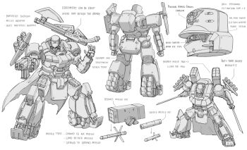 absurdres aiming anti-aircraft anti-aircraft_missile anti-tank_missile snow_camouflage axe bayonet camouflage caterpillar_tracks reference_sheet clenched_hands commentary concept_art dual_wielding dynamic_pose emblem english_commentary english_text gun gun_on_back head-mounted_gun highres holding holding_gun holding_sword holding_weapon leaning_forward magazine_(weapon) mecha mecha_focus missile_pod missiles mono-eye no_humans one-eyed original robot science_fiction shield shotgun sketch submachine_gun sword waist_cape weapon weapon_on_back winch zen_(jirakun)
