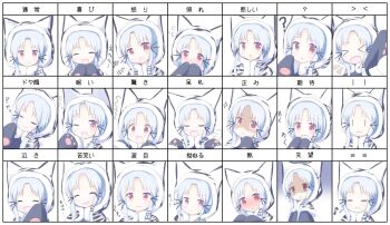 1girl =.w.= animal_hood azur_lane blue_hair blush chang_chun_(azur_lane) chart expressionless closed_eyes hair_ornament hairclip highres hood multiple_views nagakaze_tobaru open_mouth red_eyes translation_request