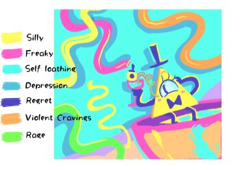 Rule 34 | bill cipher, border, bow, bowtie, color guide, commentary, cup, drinking straw, drop shadow, english commentary, english text, gravity falls, hat, highres, n0cturnalcm, no humans, one-eyed, outside border, oversized object, sitting, slit pupils, solo, top hat, white border