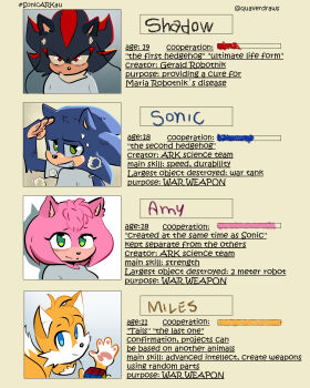 1girl 3boys amy_rose bags_under_eyes black_fur blue_eyes blue_fur body_fur character_profile coat electrodes exhausted eyelashes fox_boy green_eyes grin half-closed_eye hand_to_forehead heavy_breathing hedgehog_boy hedgehog_girl highres holding holding_cube holding_toy hospital_gown looking_at_viewer multiple_boys pink_fur quaverdraws red_fur red_streaks rubik&#039;s_cube salute serious shadow_the_hedgehog smile sonic_(series) sonic_the_hedgehog sweat sweatdrop tails_(sonic) toy two-tone_fur wavy_hair white_coat yellow_fur