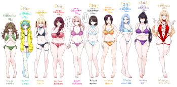6+girls aqua_hair arm_under_breasts arms_under_breasts bare_shoulders barefoot bikini black_hair blonde_hair blue_bikini blue_eyes blue_hair blush braid braided_ponytail breasts brown_eyes brown_hair character_age character_name choker cleavage commentary_request crossed_arms curvy double_v full_body gibagiba glasses green_eyes green_hair green_jacket hair_between_eyes hair_intakes hair_ornament hair_over_shoulder hair_ribbon hand_on_own_hip highleg highleg_bikini highres hood hooded_jacket hoodie huge_breasts jacket large_breasts legs lineup long_hair looking_at_viewer low_ponytail medium_breasts medium_hair mole mole_under_eye multi-strapped_bikini_bottom multicolored_hair multiple_girls navel one-piece_swimsuit open_clothes open_mouth original pink_bikini pink_eyes pink_hair plump ponytail purple_bikini purple_eyes red_bikini red_eyes red_one-piece_swimsuit ribbon sayama_saho short_hair side-tie_bikini_bottom side-tie_clothing side-tie_swimsuit simple_background skindentation small_breasts smile speech_bubble standing striped_bikini striped_clothes swimsuit thigh_strap thighhighs thighs two_side_up v wavy_hair white_background white_thighhighs yellow_eyes yellow_jacket