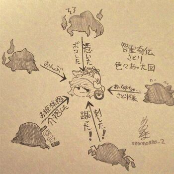 6+girls :3 arrow_(symbol) artist_name commentary_request deerstalker eyeball flandre_scarlet flying_sweatdrops foul_detective_satori hair_ornament hat head_only heart heart_hair_ornament highres hijiri_byakuren komeiji_koishi komeiji_satori looking_at_viewer menotama miyadeguchi_mizuchi multiple_girls saigyouji_yuyuko short_hair siblings signature sisters smile smug third_eye touhou translation_request