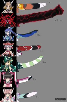 6+futa absurdres akatsuki_kirika animal_penis artist_name blonde_hair blue_eyes blue_hair blush breasts brown_eyes brown_hair chart comparison erection futanari headgear highres horse_penis kazanari_tsubasa kushishekku looking_at_viewer maria_cadenzavna_eve multiple_futa penis penis_chart penis_comparison penis_size_comparison penis_size_difference pink_hair purple_eyes red_eyes senki_zesshou_symphogear short_hair small_breasts smile tachibana_hibiki_(symphogear) testicles tsukuyomi_shirabe uncensored upper_body white_hair yukine_chris