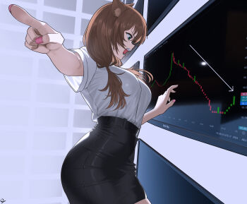 1girl alternate_breast_size_(larger) alternate_costume animal_ears arched_back ayunda_risu black_skirt breasts commentary english_commentary green_eyes highres hololive hololive_indonesia large_breasts looking_to_the_side miniskirt nail_polish no_tail ocetee office_lady open_mouth pencil_skirt pink_nails pointing pointing_at_viewer shirt short_sleeves skirt solo squirrel_ears stock_chart v-shaped_eyebrows virtual_youtuber white_shirt