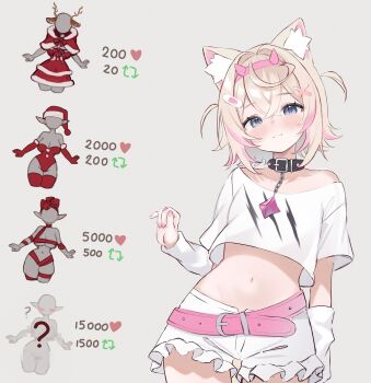 1girl animal_ear_fluff animal_ears bandaid bandaid_hair_ornament black_collar blonde_hair blue_eyes breasts closed_mouth collar dog_ears dog_girl hair_ornament highres hololive hololive_english looking_at_viewer medium_hair mococo_abyssgard mococo_abyssgard_(1st_costume) multicolored_hair nail_polish navel pink_nails pink_streaks ri_nyahn shirt shorts small_breasts solo spiked_collar spikes streaked_hair two_side_up virtual_youtuber white_arm_warmers white_shirt white_shorts x_hair_ornament