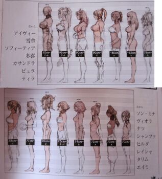 Rule 34 | 6+girls, amy sorel, breasts, bust chart, cassandra alexandra, chai xianghua, female focus, flat chest, highres, hildegard von krone, isabella valentine, kawano takuji, large breasts, multiple girls, namco, natsu (soulcalibur), official art, pyrrha alexandra, seong mi-na, setsuka, sophitia alexandra, soul calibur, soulcalibur, soulcalibur v, taki (soulcalibur), talim, tira (soulcalibur), translation request, viola (soulcalibur), yan leixia