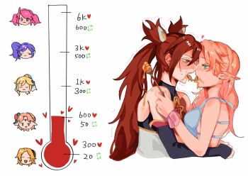 6+girls :3 after_kiss apron bare_arms black_hairband blonde_hair blue_apron blue_eyes blush character_request closed_eyes closed_mouth detached_sleeves green_eyes hairband heart highres honey honey_dipper jinx_(league_of_legends) kid_sppinarl kiss_meter_(meme) league_of_legends long_hair lux_(league_of_legends) meme multiple_girls naked_apron open_mouth pink_hair pointy_ears purple_eyes purple_hair red_eyes red_hair side_ponytail simple_background smile star_guardian_(league_of_legends) star_guardian_jinx star_guardian_lux tongue tongue_out trembling twintails white_background yuri