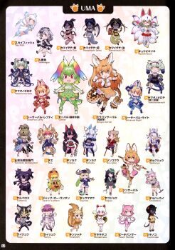 6+girls absurdres cellval cerberus_(kemono_friends) chohakkai_(kemono_friends) full_body ginkaku_(kemono_friends) gyokuryu_(kemono_friends) gyumaou_(kemono_friends) highres jack-o'-lantern_(kemono_friends) japari_symbol jinmen-gyo_(kemono_friends) kamaichi_(kemono_friends) kamaji_(kemono_friends) kamamitsu_(kemono_friends) kemono_friends kinkaku_(kemono_friends) kinshachi_(kemono_friends) kyuubi_(kemono_friends) looking_at_viewer maneki-neko_(kemono_friends) multiple_girls nue_(kemono_friends) official_art peach_panther_(kemono_friends) raijuu_(kemono_friends) rairyu_(kemono_friends) sagojo_(kemono_friends) sanmoto_gorozaemon_(kemono_friends) serval_(kemono_friends) shiserval_lefty shiserval_right simple_background skyfish_(kemono_friends) son_goku_(kemono_friends) tachi-e tsuchinoko_(kemono_friends) yamata_no_orochi_(kemono_friends) yoshizaki_mine