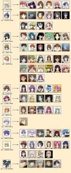 Rule 34 | 00s, 6+boys, 6+girls, aika granzchesta, alice carroll, alicia florence, annotated, annotation request, aria (manga), comparison, gintama, harada rika, hellsing, highres, hirohashi ryou, horie yui, kamiya hiroshi, korean text, kyon, last exile, long image, matsuoka miu, mayama takumi, multiple boys, multiple girls, nabatame hitomi, nonaka ai, ohara sayaka, oohara sayaka, orikasa fumiko, pani poni dash!, real life, real life insert, saitou chiwa, sakata gintoki, sawashiro miyuki, scrapped princess, seras victoria, shakugan no shana, sugita tomokazu, suzumiya haruhi no yuuutsu, takemoto yuuta, tall image, translated, ueda kana, voice actor, voice actor connection, yukino satsuki