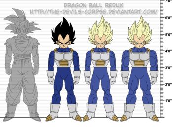 2nd_grade_super_saiyan reference_sheet dragon_ball dragonball_z size_chart son_goku super_saiyan the-devils-corpse_(artist) vegeta