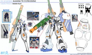 absurdres advance_of_zeta bazooka_(gundam) character_name clenched_hand commentary english_commentary full_body fusion gundam gundam_0083 gundam_build_divers gundam_build_divers_re:rise gundam_gp-02_physalis gunpla highres holding holding_weapon hololive kehaar_ii mecha mecha_focus mobile_suit model_kit multiple_views no_humans orange_eyes pekodam photo_inset pinguinkotak reference_inset robot science_fiction shield standing thrusters tr-6_woundwort v-fin virtual_youtuber weapon