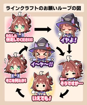 >_< 2girls absurdres arrow_(symbol) begging brown_hair chart closed_eyes commentary_request hair_ornament hat highres horse_girl kyou_(fr39) long_hair medium_hair meme multiple_girls rhein_kraft_(umamusume) school_uniform sweep_tosho_(umamusume) tears tracen_school_uniform translation_request umamusume vicious_cycle_of_drug_addiction_(meme) witch_hat