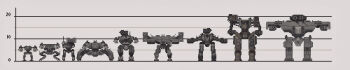 atlas_(battle_of_titans) battle_of_titans bully_(battle_of_titans) cannon chart cormorant_(battle_of_titans) diagram gatling_gun greyscale height_chart highres ironbeta little_shon_(battle_of_titans) long_image m.a.o._(battle_of_titans) mecha mechanical_arms mechanical_legs mechabare mite_(battle_of_titans) monochrome naval_guns nelly_(battle_of_titans) pixel_art radio_antenna ravager_(battle_of_titans) robot rocket_launcher science_fiction shoulder_cannon standing tirpitz_(battle_of_titans) walker_(robot) weapon wide_image