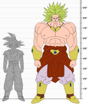 blonde_hair broly_(dragon_ball_z) dragon_ball dragonball_z jewelry legendary_super_saiyan muscular necklace size_chart son_goku super_saiyan the-devils-corpse_(artist)