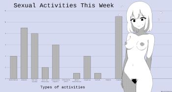 1girl arm_behind_back blue_background breasts chart commentary completely_nude cowboy_shot dithering dot_nose embarrassed english_commentary english_text female_pubic_hair flying_sweatdrops greyscale greyscale_with_colored_background high_contrast highres medium_breasts medium_hair mismatched_pubic_hair monochrome nervous_smile nipples nude original pubic_hair simple_background smile solo soulfull_sequoia sweatdrop thigh_gap twitter_username