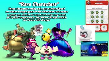 Rule 34 | 3boys, 3girls, cape, cappy (mario), claws, crown, donkey kong (series), donkey kong country, dress, fangs, grin, hat, highres, king k. rool, mallow (mario), mario &amp; luigi rpg, mario (series), mask, multiple boys, multiple girls, nintendo, paper mario, princess peach: showtime!, smile, super mario odyssey, super mario rpg, vivian (paper mario), wand