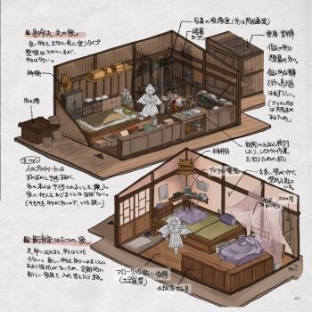 2girls absurdres bed chair commentary_request computer curtains desk door futon hat highres himekaidou_hatate house indoors koyane_(silver81106) multiple_girls shameimaru_aya skirt tokin_hat touhou translation_request wings