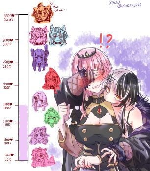 Rule 34 | !?, 1girl, absurdres, bare shoulders, biting shoulder, black dress, black hair, black jacket, black nails, black tiara, blush, breasts, cecilia immergreen, dress, elizabeth rose bloodflame, fur trim, fuwawa abyssgard, gigi murin, hand over another's eyes, highres, hololive, hololive english, jacket, kiss meter (meme), koseki bijou, large breasts, meme, mococo abyssgard, mori calliope, mori calliope (1st costume), multicolored hair, nerissa ravencroft, off shoulder, pink hair, raora panthera, shiori novella, shiori novella (1st costume), split-color hair, tiara, virtual youtuber, white hair, xu chin-wen, yellow eyes, yuri