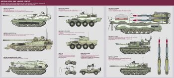 Rule 34 | absurdres, army, artillery, caterpillar tracks, commentary, dangodes, english commentary, gun, highres, machine gun, military, military jeep, military vehicle, missile, motor vehicle, motorcycle, no humans, original, tank, tank turret, vehicle request, weapon