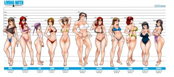 6+girls absurdres antenna_hair arm_support arms_up artist_name ass bare_legs bare_shoulders barefoot biceps bikini bikini_under_clothes black_skirt blue_one-piece_swimsuit bob_cut breasts breasts_squeezed_together character_request chart cleavage cleavage_cutout clothes_lift clothing_cutout crossed_arms curvy glasses green_one-piece_swimsuit grey_hair gym highleg highleg_panties highleg_swimsuit highres huge_breasts jago_dibuja large_breasts lips long_hair looking_at_viewer low_ponytail medium_breasts medium_hair mila_(living_with_hipstergirl_and_gamergirl) mother_and_daughter multiple_girls muscular muscular_female navel one-piece_swimsuit open_mouth original panties ponytail shiny_skin shirt shirt_lift short_hair size_comparison size_difference skirt small_breasts smile standing swimsuit thighs thong thong_bikini underwear undressing very_long_hair white_background wide_hips