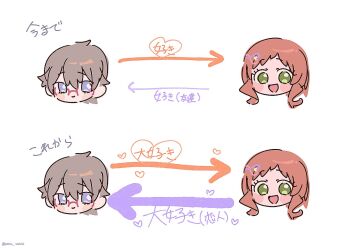 1boy 1girl arrow_(symbol) blush_stickers brown_hair closed_mouth commentary_request eyelashes glasses green_eyes grey_hair hair_between_eyes hair_ornament hairclip happy head_only heart hetero inukai_iroha open_mouth precure purple_eyes red-framed_eyewear relationship_graph round_eyewear sequential serizawa_serizane short_hair simple_background smile tareme toyama_satoru translation_request twitter_username white_background wonderful_precure!