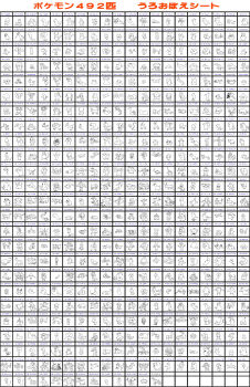 :3 abomasnow abra absol absurdres aerodactyl aggron aipom akira_(dosugatimuti) alakazam altaria alternate_form ambipom ampharos anorith arbok arcanine arceus ariados armaldo aron articuno azelf azumarill azurill bad_anatomy bagon baltoy banette barboach bastiodon bayleef beautifly beedrill beldum bellossom bellsprout bibarel bidoof blastoise blaziken blissey bonsly breloom bronzong bronzor budew buizel bulbasaur buneary burmy butterfree cacnea cacturne camerupt carnivine carvanha cascoon castform caterpie chansey charizard charmander charmeleon chart chatot cherrim cherrim_(sunshine) cherubi chikorita chimchar chimecho chinchou chingling clamperl claydol clefable clefairy cleffa cloyster combee combusken corphish corsola cradily cranidos crawdaunt cresselia croagunk croconaw cubone cyndaquil darkrai delcatty delibird deoxys dewgong dialga diglett ditto dodrio doduo donphan dougi dragonair dragonite drapion dratini drifblim drifloon drowzee dugtrio dunsparce dusclops dusknoir duskull dustox eevee ekans electabuzz electivire electrike electrode_(pokemon) elekid empoleon entei espeon everyone exeggcute exeggutor exploud farfetch&#039;d fearow feebas feraligatr finneon flaaffy flareon floatzel flower flygon forretress froslass furret gabite gallade garchomp gardevoir gastly gastrodon gen_1_pokemon gen_2_pokemon gen_3_pokemon gen_4_pokemon gengar geodude gible girafarig giratina giratina_(altered) glaceon glalie glameow gligar gliscor gloom_(pokemon) golbat goldeen golduck golem_(pokemon) gorebyss granbull graveler grimer grotle groudon grovyle growlithe grumpig gulpin gyarados happiny hariyama haunter heatran heracross highres hippopotas hippowdon hitmonchan hitmonlee hitmontop ho-oh honchkrow hoothoot hoppip horsea houndoom houndour huntail hypno igglybuff illumise infernape instrument ivysaur japanese_clothes jigglypuff jirachi jolteon jumpluff jynx kabuto_(pokemon) kabutops kadabra kakuna kangaskhan kappa kecleon kimono kingdra kingler kirlia koffing krabby kricketune kyogre lairon lanturn lapras larvitar latias latios leafeon ledian ledyba legendary_pokemon lickilicky lickitung linoone lips lombre lopunny lotad loudred lucario ludicolo lugia lumineon lunatone luvdisc luxio luxray machamp machoke machop magby magcargo magikarp magmar magmortar magnemite magneton magnezone makuhita mamoswine manaphy manectric mankey mantine mantyke maracas mareep marill marowak marshtomp masquerain mawile medicham meditite meganium meowth mesprit metagross metang metapod mew_(pokemon) mewtwo mightyena milotic miltank mime_jr. minun misdreavus mismagius moltres monferno monochrome mothim mr._mime mudkip muk munchlax murkrow mythical_pokemon natu nidoking nidoqueen nidoran nidoran_(female) nidoran_(male) nidorina nidorino nincada ninetales ninjask nintendo noctowl nosepass numel nuzleaf octillery oddish omanyte omastar onix pachirisu palkia paras parasect parody pelipper persian phanpy phione pichu pidgeot pidgeotto pidgey pikachu piloswine pineco pinsir piplup plusle pokemon pokemon_(creature) politoed poliwag poliwhirl poliwrath ponyta poochyena poorly_drawn porygon porygon-z porygon2 primeape prinplup probopass psyduck pupitar purugly quagsire quilava qwilfish raichu raikou ralts rampardos rapidash raticate rattata rayquaza regice regigigas regirock registeel relicanth remoraid rhydon rhyhorn rhyperior riolu roserade rotom rotom_(normal) sableye salamence sandshrew sandslash santa_costume sceptile scizor scyther seadra seaking sealeo seedot seel sentret seviper sharpedo shaymin shedinja shelgon shellder shellos shieldon shiftry shinx shroomish shuckle shuppet silcoon skarmory sketch skiploom skitty skorupi skuntank slaking slakoth slowbro slowking slowpoke slugma smeargle smoochum sneasel snorlax snorunt snover snubbull solrock spearow spheal spinarak spinda spiritomb spoink squirtle stantler staraptor staravia starly starmie starter_pokemon_trio staryu steelix stunky sudowoodo suicune sunflora sunkern surskit swablu swalot swampert swellow swinub taillow tangela tangrowth tauros teddiursa tentacool tentacruel togekiss togepi togetic torchic torterra totodile toxicroak trapinch treecko tropius turtwig typhlosion tyranitar tyrogue umbreon unown unown_(other) ursaring uxie vaporeon venomoth venonat venusaur vespiquen vibrava victreebel vigoroth vileplume volbeat voltorb vulpix wailmer wailord walrein wartortle weavile weedle weepinbell weezing whiscash whismur wigglytuff wingull wobbuffet wooper wormadam wurmple wynaut xatu yanma yanmega zangoose zapdos zigzagoon zubat