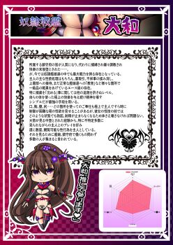 1girl absurdres abyssal_ship alternate_costume alternate_eye_color armband asymmetrical_legwear bare_shoulders black_panties bracelet breasts bridal_gauntlets brown_hair character_name chart checkered_background cherry_blossoms chibi cleavage cleavage_cutout clothing_cutout collar corruption crop_top cuffs dark_persona elbow_gloves evil_smile flower flower_on_head full_body gloves hair_between_eyes hair_intakes headgear heart heart_cutout heart_tattoo highres japanese_text jewelry kantai_collection large_breasts latex latex_gloves latex_panties long_hair looking_at_viewer metal_collar midriff militia_minpei nail_polish navel panties partially_fingerless_gloves ponytail pubic_tattoo purple_eyes purple_nails revealing_clothes single_thighhigh skin_tight skindentation skull_print smile solo spiked_bracelet spikes tattoo thighhighs translated underboob underwear yamato_(kancolle) z_flag