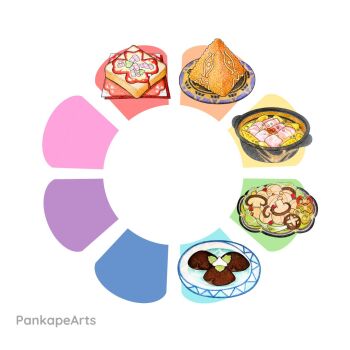 cabbage character_request check_character color_wheel_challenge cooking_pot cyno_(genshin_impact) faruzan_(genshin_impact) food food_focus foodification genshin_impact klee_(genshin_impact) meat multiple_drawing_challenge mushroom no_humans pankape plate pyramid_(geometry) rice still_life unfinished yaoyao_(genshin_impact) zhongli_(genshin_impact)