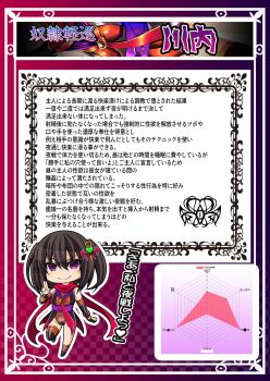 1girl absurdres abyssal_ship alternate_costume alternate_eye_color armpits asymmetrical_legwear bare_shoulders belt between_breasts black_gloves black_hair black_legwear breasts bridal_gauntlets character_name chart checkered_background chibi corruption covered_navel crotch_plate dark_persona detached_sleeves elbow_gloves evil_eyes evil_smile fishnets full_body gloves hair_between_eyes hair_ornament heart heart_tattoo highleg highleg_leotard highres japanese_text kantai_collection kuji-in ninja latex latex_gloves leotard looking_at_viewer maebari medium_breasts medium_hair militia_minpei necktie necktie_between_breasts ninja o-ring o-ring_belt pubic_tattoo purple_eyes red_necktie red_scarf revealing_clothes sailor_collar scarf sendai_(kancolle) skin_tight smile solo tattoo translated two_side_up