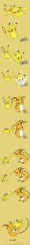 :< :d ? absurdres bow bunbun_(rabbitfolly) comic evolution evolution_stone evolutionary_stone gen_1_pokemon happy highres long_image nintendo no_humans open_mouth pikachu playing pokemon pokemon_(creature) poking raichu rock scared silent_comic simple_background smile tall_image tears thunder_stone trembling