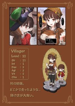 2girls baguette black_thighhighs blue_sky bottle bow braid bread breasts brown_eyes brown_hair brown_hat brown_skirt character_profile chibi cleavage coat food hand_up hat height_difference highres jun_(navigavi) long_hair long_sleeves looking_at_viewer medium_breasts miniskirt multiple_girls open_mouth original outdoors red_coat red_shirt roleplay shirt siblings skirt sky smile speech_bubble standing stats teeth thighhighs translation_request twin_braids yellow_bow