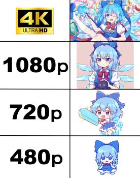 1girl absurdres blue_bow blue_dress blue_hair bow bowtie chibi cirno cirno_day crystal_wings dress food full_body fumo_(doll) hair_bow highres holding holding_food holding_popsicle ice ice_wings kaoling pinafore_dress popsicle puffy_short_sleeves puffy_sleeves red_bow red_bowtie shirt short_sleeves simple_background sleeveless sleeveless_dress smile touhou white_background white_shirt wings