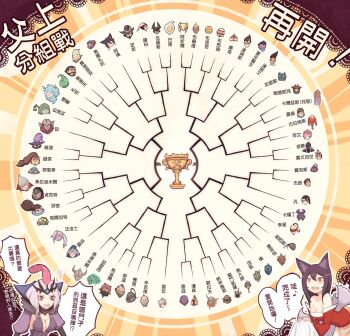 2girls ^^^ aatrox ahri_(league_of_legends) animal_ears azir bard_(league_of_legends) beancurd beard black_hair blind blitzcrank blue_hair bracket braid braided_beard brand_(league_of_legends) braum_(league_of_legends) breasts brown_hair chinese_text cleavage colored_skin commentary corki darius_(league_of_legends) dark-skinned_female dark_skin detached_sleeves dr._mundo draven facial_hair facial_mark facial_tattoo feathers fiddlesticks fingers_to_cheeks fox_ears fox_tail galio gangplank_(league_of_legends) garen_(league_of_legends) gargoyle goggles goggles_on_head gragas graves_(league_of_legends) green_hair grin hair_over_one_eye hat headdress helmet highres hood horns jarvan_iv_(league_of_legends) jax_(league_of_legends) jayce_(league_of_legends) jester karthus kassadin korean_clothes lantern league_of_legends leblanc_(league_of_legends) lee_sin lucian_(league_of_legends) malphite malzahar maokai mask master_yi mordekaiser multiple_girls multiple_tails mustache nautilus_(league_of_legends) nocturne_(league_of_legends) olaf_(league_of_legends) one_eye_closed open_mouth orange_hair pantheon_(league_of_legends) pink_hair ponytail purple_eyes purple_skin riven_(league_of_legends) robot ryze scarecrow shaco shen_(league_of_legends) singed sion_(league_of_legends) smile sunglasses swain_(league_of_legends) sweatdrop tail talon_(league_of_legends) tattoo thresh_(league_of_legends) tongue tongue_out traditional_chinese_text translation_request trophy tryndamere tusks twisted_fate udyr undead urgot varus vayne_(league_of_legends) veigar vi_(league_of_legends) viktor_(league_of_legends) machine_herald_viktor vladimir_(league_of_legends) wavy_mouth white_hair wizard_hat xerath xin_zhao yasuo_(league_of_legends) yellow_eyes yorick_(league_of_legends) zac_(league_of_legends) zed_(league_of_legends) zilean