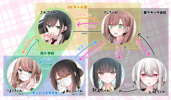 6+girls @_@ asymmetrical_hair black_hair blue_eyes blush boss-chan_(oouso) brown_eyes brown_hair chart closed_mouth collared_shirt commentary_request crying crying_with_eyes_open eyelashes gradient_eyes green_eyes grey_hair hair_between_eyes hand_up hands_up head_tilt heavy_breathing highres jk-chan_(oouso) kouhai-chan_(oouso) long_hair looking_at_viewer mask mouth_mask multicolored_eyes multiple_girls nail_polish necktie ol-chan_(oouso) one_side_up oouso open_mouth original partially_translated pink_background pink_shirt plaid_background red_eyes red_necktie relationship_graph school_uniform shirt sidelocks surgical_mask sweatdrop swept_bangs symbol-shaped_pupils tears translation_request white_mask yellow_eyes