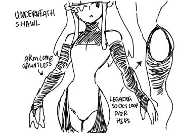 1boy asymmetrical_eyes bare_shoulders bodysuit bridal_gauntlets bulge cowboy_shot curvy demi_(dizzyspells) dizzyspells english_text eyelashes facing_viewer feminine from_front from_side leggings long_hair looking_at_viewer male_focus original parted_lips reference_sheet sidelocks skin_tight sleeveless trap