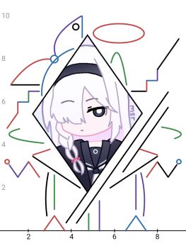 1girl asymmetrical_bangs black_coat black_eyes black_hairband black_sailor_collar black_shirt blue_archive bow braid braided_sidelock bright_pupils coat colored_inner_hair commentary desmos_(medium) english_commentary graphing_calculator hair_bow hair_over_one_eye hairband highres ibispaint_(medium) long_hair looking_at_viewer msr_0410 multicolored_hair neckerchief pink_hair plana_(blue_archive) sailor_collar shirt sidelocks signature simple_background solo unconventional_media upper_body white_background white_hair white_neckerchief white_pupils