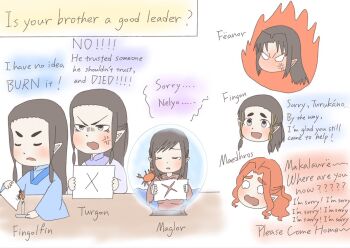 6+boys anger_vein angry animal bandaged_hand bandages black_hair braid brothers candle character_name chibi claws closed_eyes cousins crab crystal_ball elf english_text father_and_son feanor fingolfin fingon maedhros maglor male_focus multiple_boys no_mouth no_pupils open_mouth parted_bangs pointy_ears pujojoi red_hair siblings sidelocks sign source_request spoilers the_silmarillion tolkien's_legendarium turgon uncle_and_nephew upper_body water