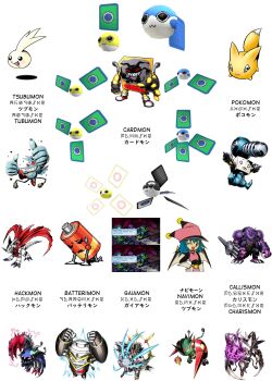 Rule 34 | appmon, batterimon, batterimon (appmon), cable, callismon, cardmon, cardmon (appmon), cardmon c1, cardmon c2, cardmon r1, cardmon r2, cardmon s1, cardmon s2, cardmon u1, cardmon u2, charismon, digimon, digimon (creature), gaiamon (appmon), hackmon (appmon), hackmon (digimon), highres, name connection, navimon (appmon), navimon (digimon), one eye closed, pokomon (appmon), pokomon (digimon), simple background, tsubumon, tubumon, white background, wings, wink