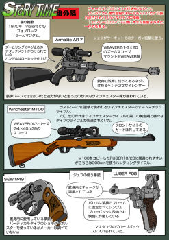 Rule 34 | armalite, armalite ar-7, deutsche waffen- und munitionsfabriken, english text, gun, hammerless handgun, hammerless revolver, handgun, japanese text, luger p08, muta koji, no humans, pistol, revolver, rifle, s&amp;w bodyguard, s&amp;w model 49 bodyguard, semi-automatic rifle, smith &amp; wesson, story time (muta koji), survival rifle, translation request, violent city, weapon, weapon focus, weapon name, weapon profile, winchester model 100, winchester repeating arms company