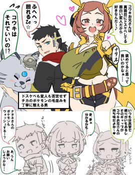 Rule 34 | aged up, alolan form, alolan persian, alternate costume, breasts, gen 7 pokemon, highres, hizakake, huge breasts, nintendo, poke kid (pokemon), pokemon, translation request