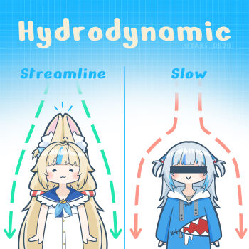 2girls :&gt; :3 =_= absurdres ahoge animal_costume animal_ear_fluff animal_ears arrow_(symbol) artist_name blonde_hair blue_background blue_hair blue_hoodie blue_streaks blunt_bangs blush cat_ears censored censored_identity commentary drawstring dress english_commentary english_text fish_girl gawr_gura gawr_gura_(1st_costume) gradient_background grey_hair hair_ornament highres hololive hololive_english hood hoodie indie_virtual_youtuber long_hair low_twintails multicolored_hair multiple_girls one_side_up sameko_saba shark_costume shark_girl shark_hair_ornament standing straddling streaked_hair twintails twitter_username two_side_up very_long_hair virtual_youtuber voice_actor_connection white_background white_dress yaki_0520
