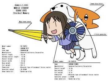 1girl azumanga_daiou brown_hair cat mihama_chiyo&#039;s_father closed_umbrella dendrobium_schema dog electric_fan eyebrows gundam gundam_0083 gundam_gp-03_stamen kasuga_ayumu mihama_chiyo&#039;s_father parody school_uniform serafuku skirt tadakichi-san tail text_focus umbrella white_background |_|