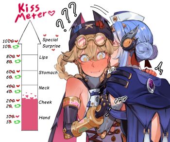 2girls ? ?? @_@ android black_gloves blonde_hair blue_hair blue_jacket blush bvbu commentary english_commentary english_text genshin_impact gloves hair_rings highres holding_own_arm ineffa_(genshin_impact) jacket jahoda_(genshin_impact) kiss_meter_(meme) licking licking_another&#039;s_face meme multiple_girls simple_background upper_body white_background yellow_eyes yuri