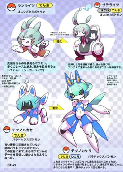 4others absurdres character_name evolutionary_line fakemon green_eyes highres katwo mecha_umamusume_st-2_(umamusume) multiple_others nintendo no_humans official_style parody poke_ball poke_ball_(basic) pokemon pokemon_(creature) purple_eyes style_parody sugar_lights_(umamusume) umamusume